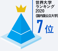 世界大学ランキング2020（国公立大学）7位